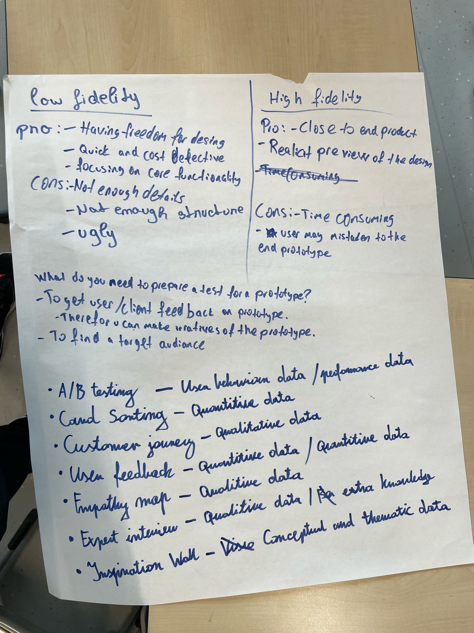 Prototype Workshop Result 2